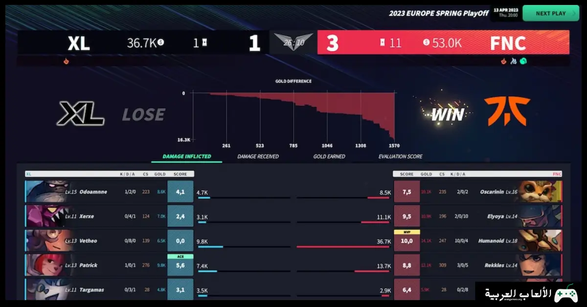 تحميل لعبة League Manager 2023